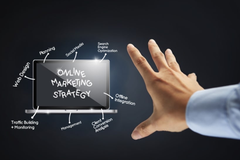 les strategies de marketing